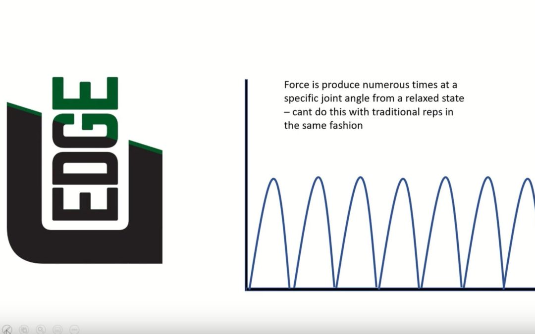 Oscillatory Training