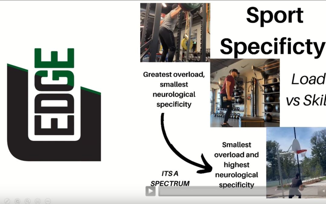 Sport Specificity Spectrum