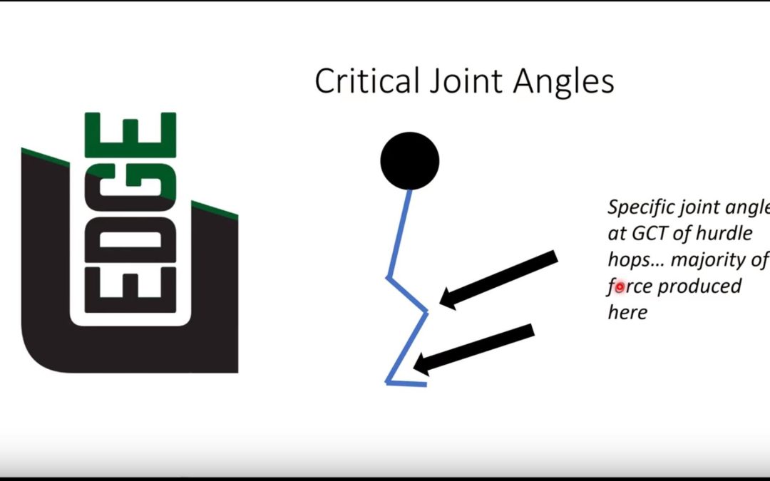 Critical Joint Angles