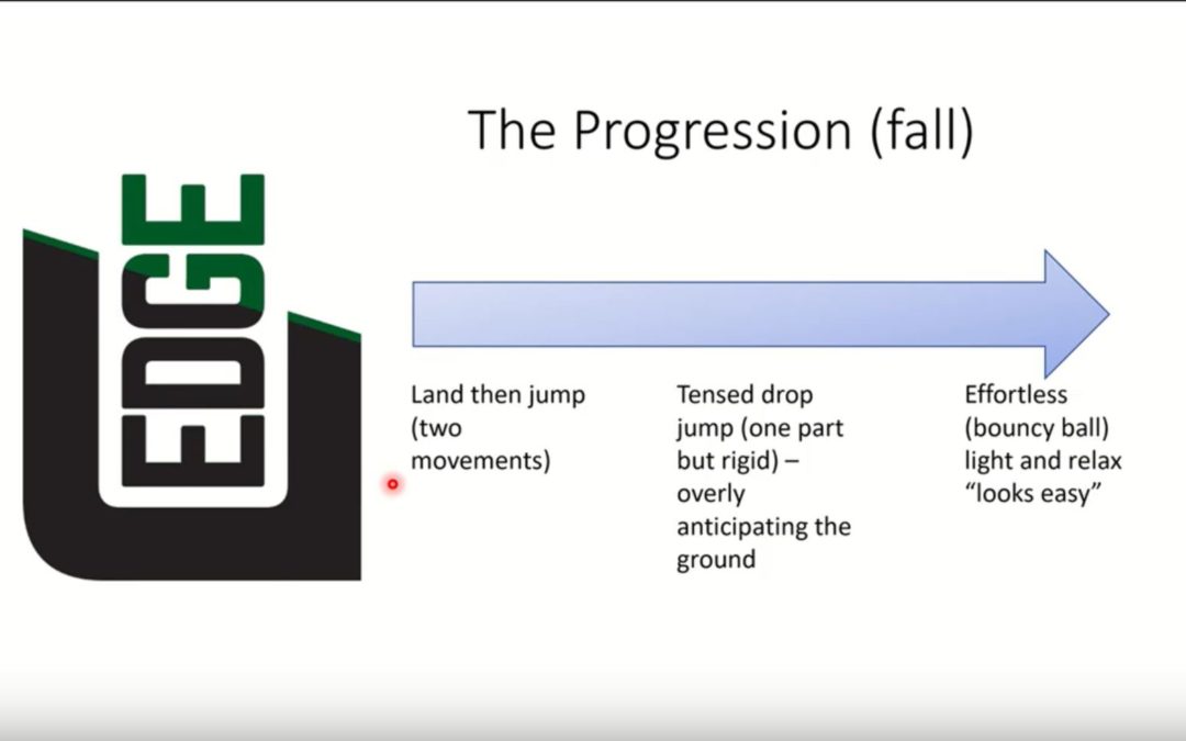 Coach’s Eye: Drop Jump