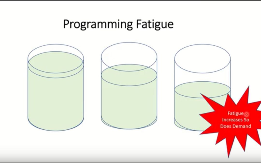 Programming Under Fatigue: Follow Up To The Central Governor