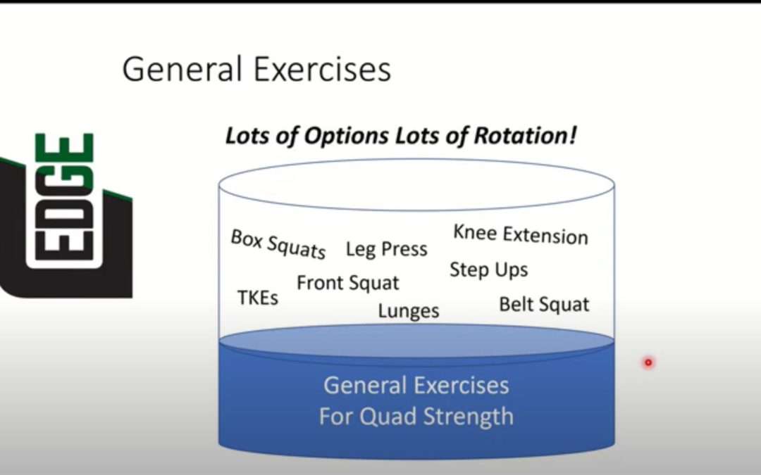 When Should I Rotate Exercises?