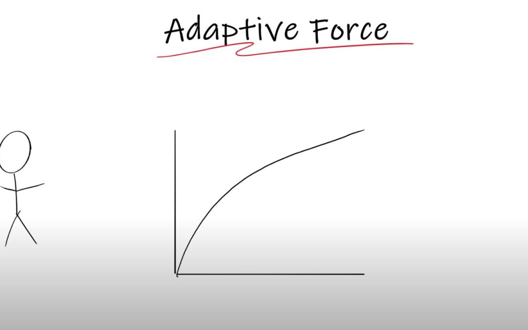 Adaptive Force – My Thoughts