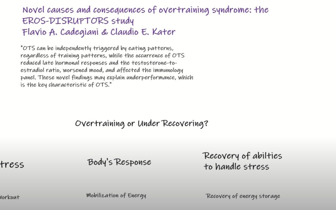 Endocrine Systems Part (V): How it is connected