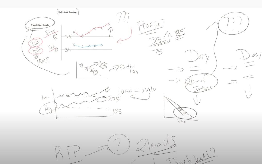 Velocity Based Training (IX): Multi-Load Tracking