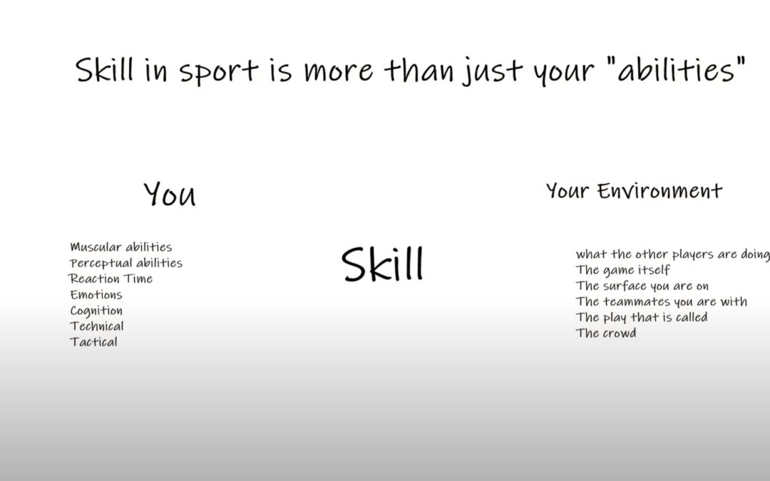 Expressing Skill In Sport