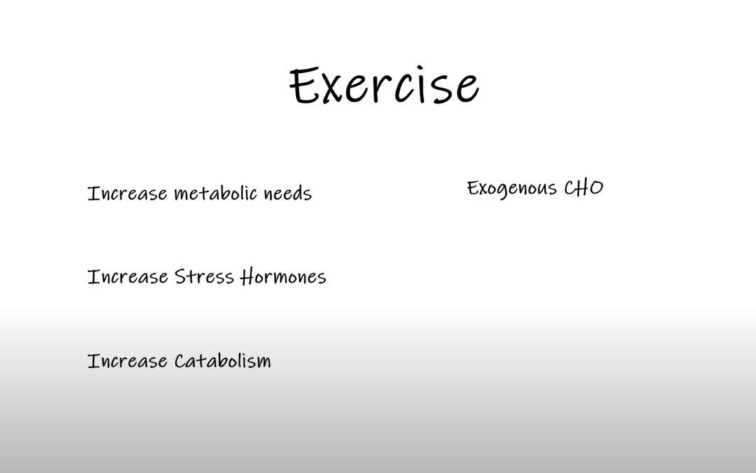 Exercise and Nutrition: Catabolism versus Anabolism