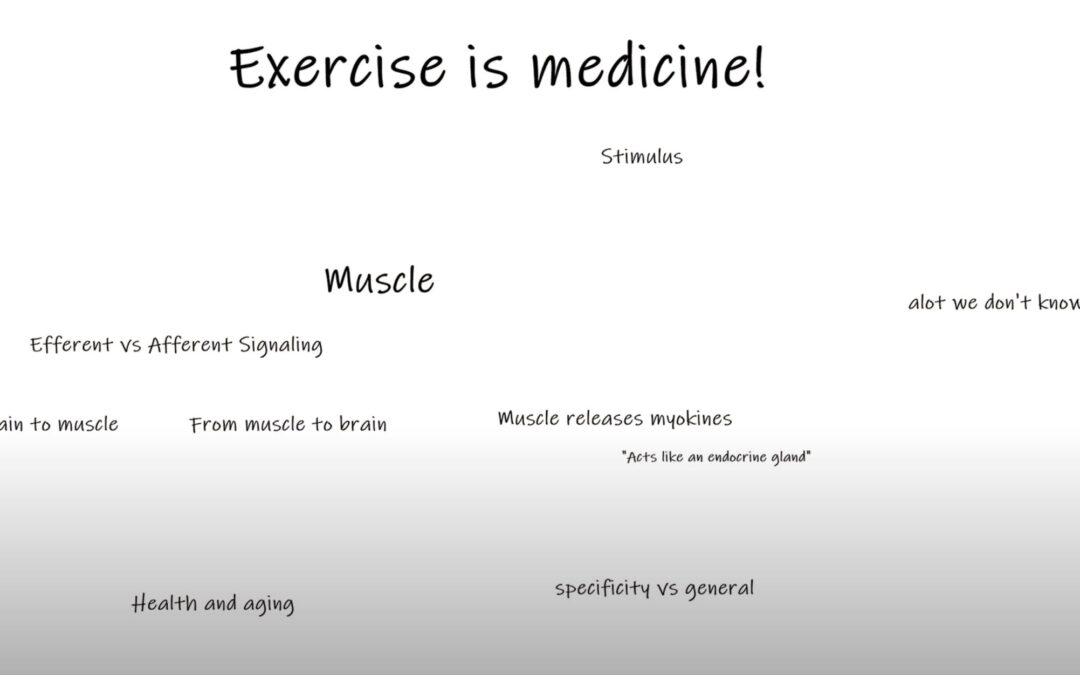 Exercise Is Medicine