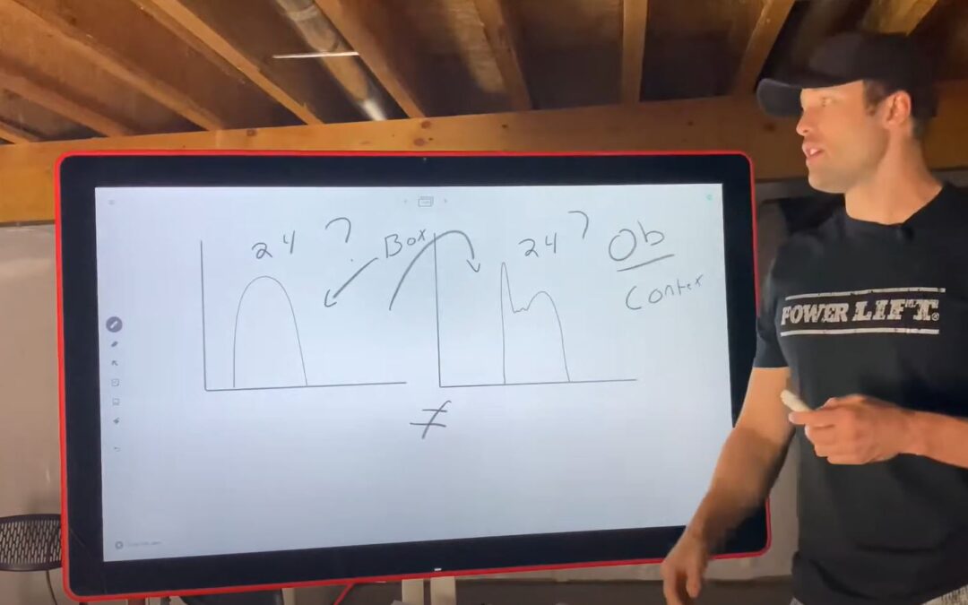 Force Stability Relationship Final Part