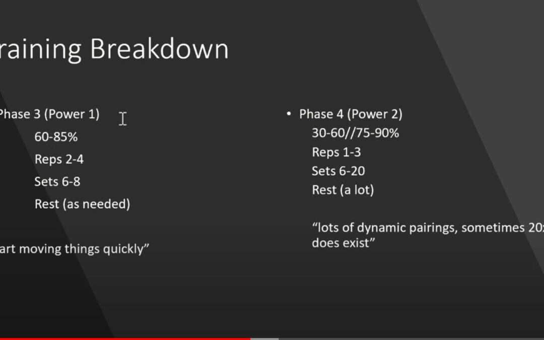 Programming: Understanding loading Part II