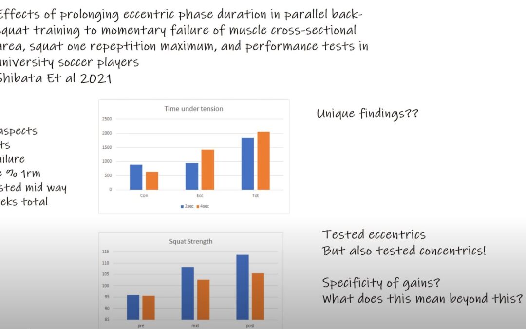 Eccentric Emphasis or No? A Dive Into Specificity