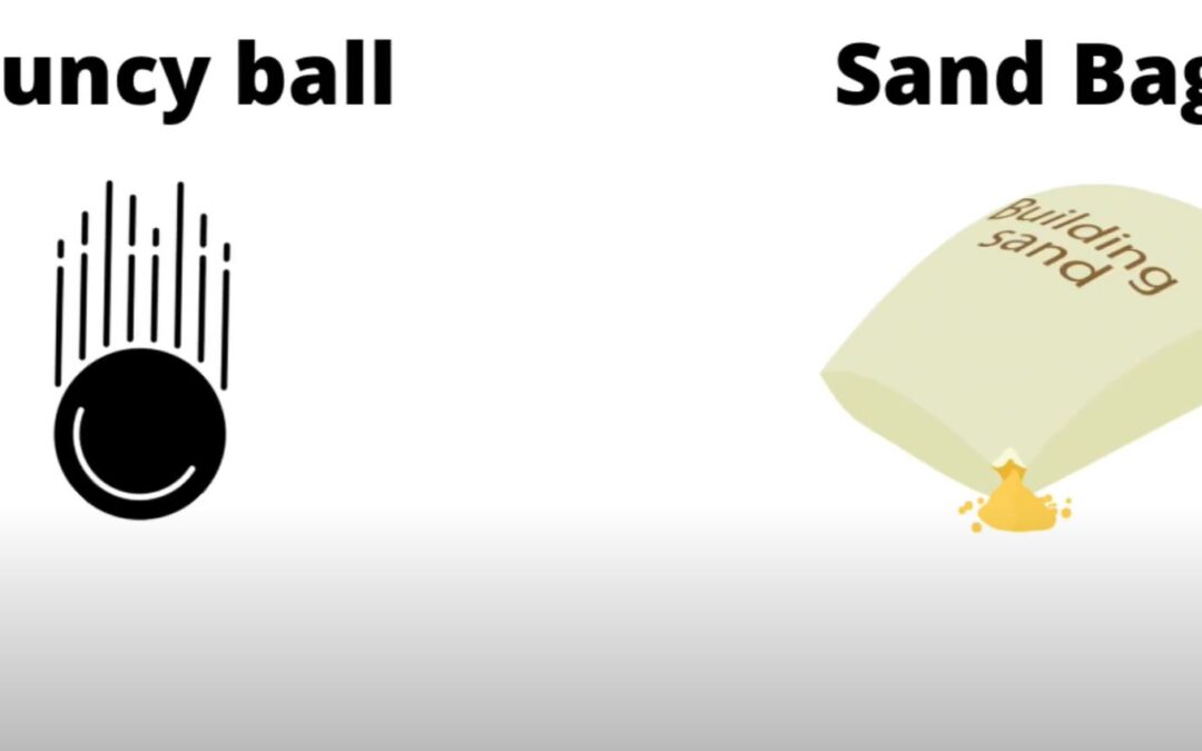 Plyometrics…Elastic vs Viscous Simple Breakdown